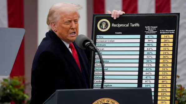 Трамптан тосқауыл: Қазақстан экспортына ауыр шарт қойылды 