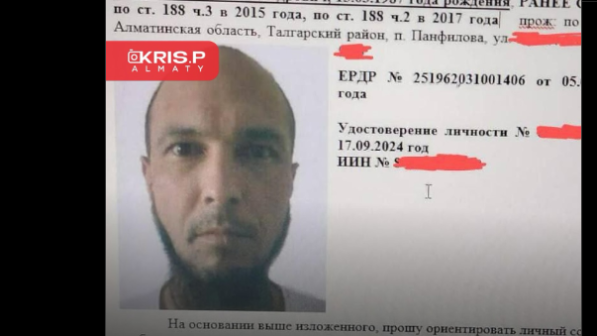 Екі мәйіт - атышулы Талғар ауданында тағы да кісі өлімі болды 