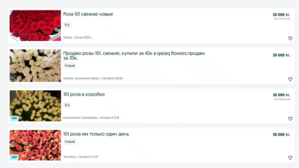 "Гүл жарыс пен шар жарыстың соңы". Түлектерге сыйланған қымбат гүлдер сатыла бастады