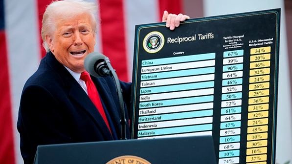 «Еуропаны салықпен қорқытып отыр»: Трамп әлем күтпеген мәлімдеме жасады